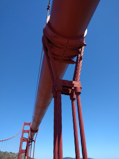 sf-ggb-bike-cable-poteau-2